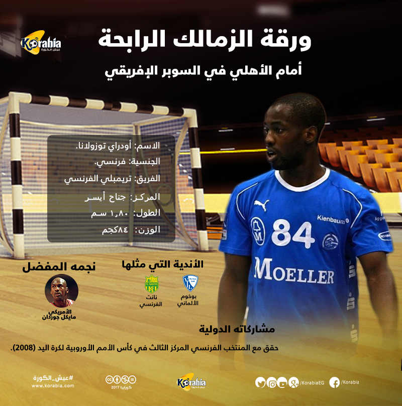 تعرف على ورقة الزمالك الرابحة أمام الأهلي في السوبر الإفريقي لكرة اليد