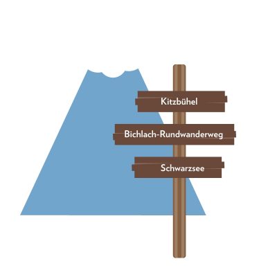 La Loupe Kitzbuehel Hunde 3 La Loupe Kitzbuehel Hunde 3
