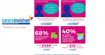 Carers Week 2018 – Carers Week for Lewisham carers