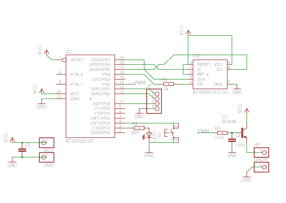 schema.png