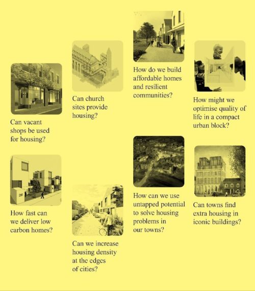 Housing Unlocked exhibition opens Thurs 13th Oct 2022