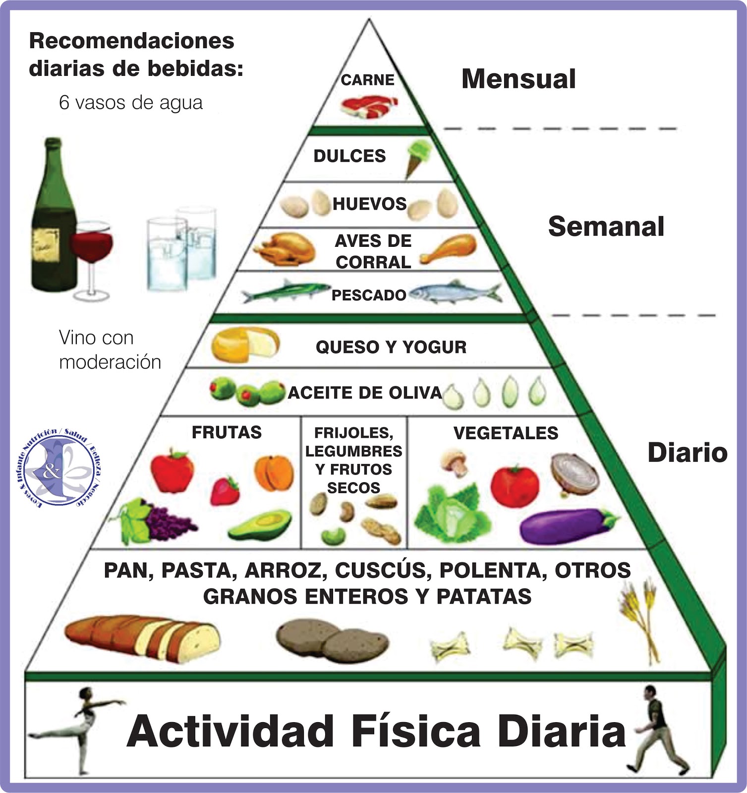 Como comer es correcto para adelgazar para los hombres