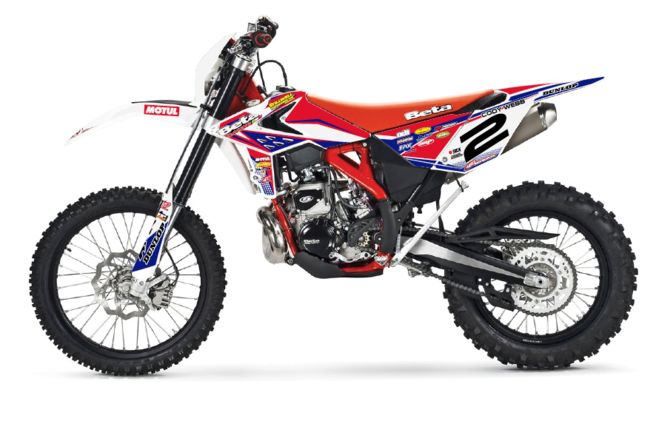 Motul and American Beta Partner