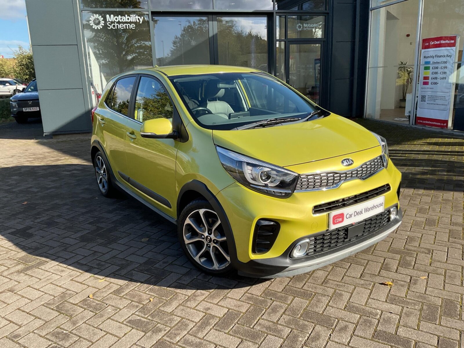 2019 KIA Picanto