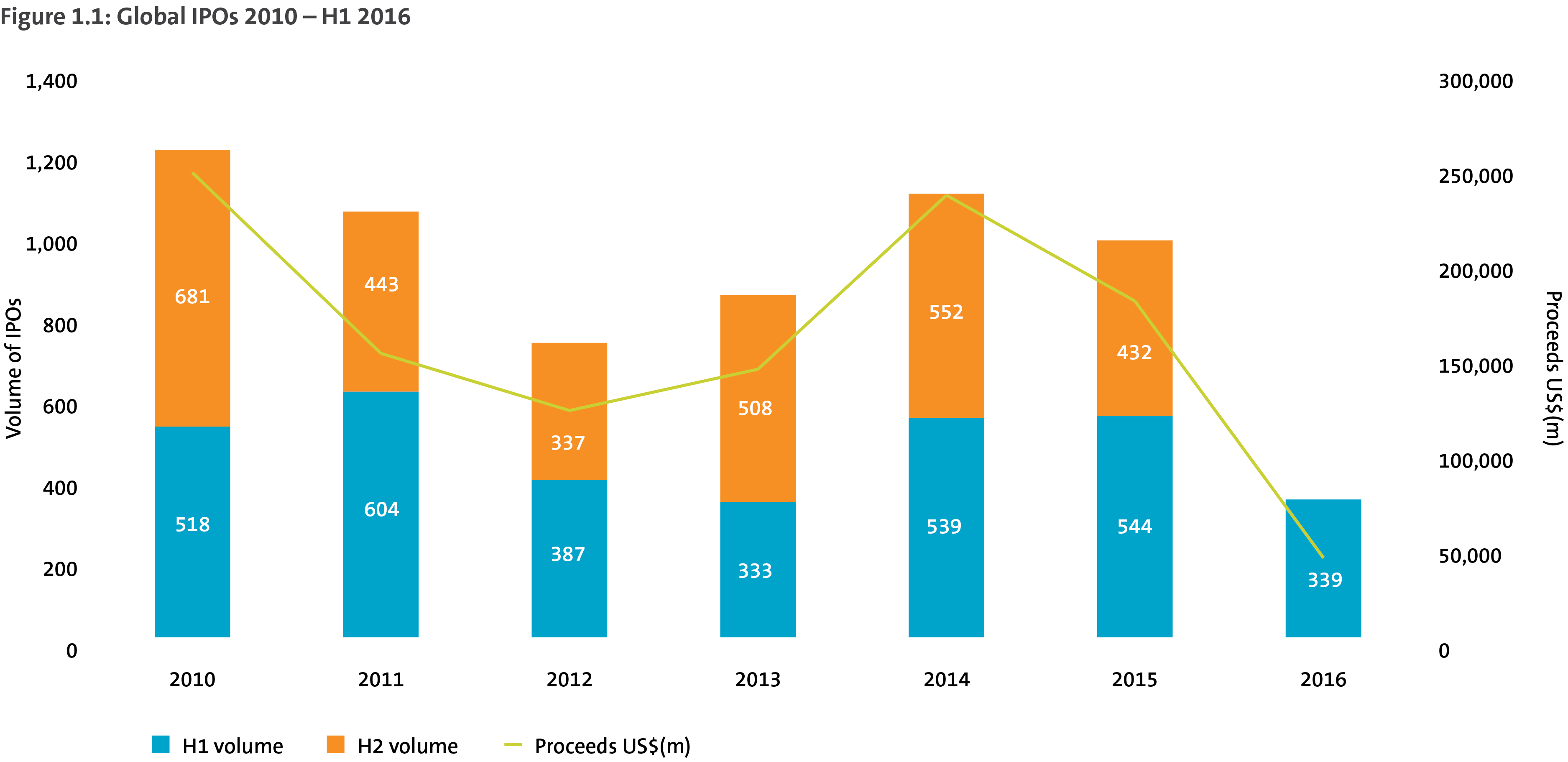 thesis on economic growth thesis on economic growth