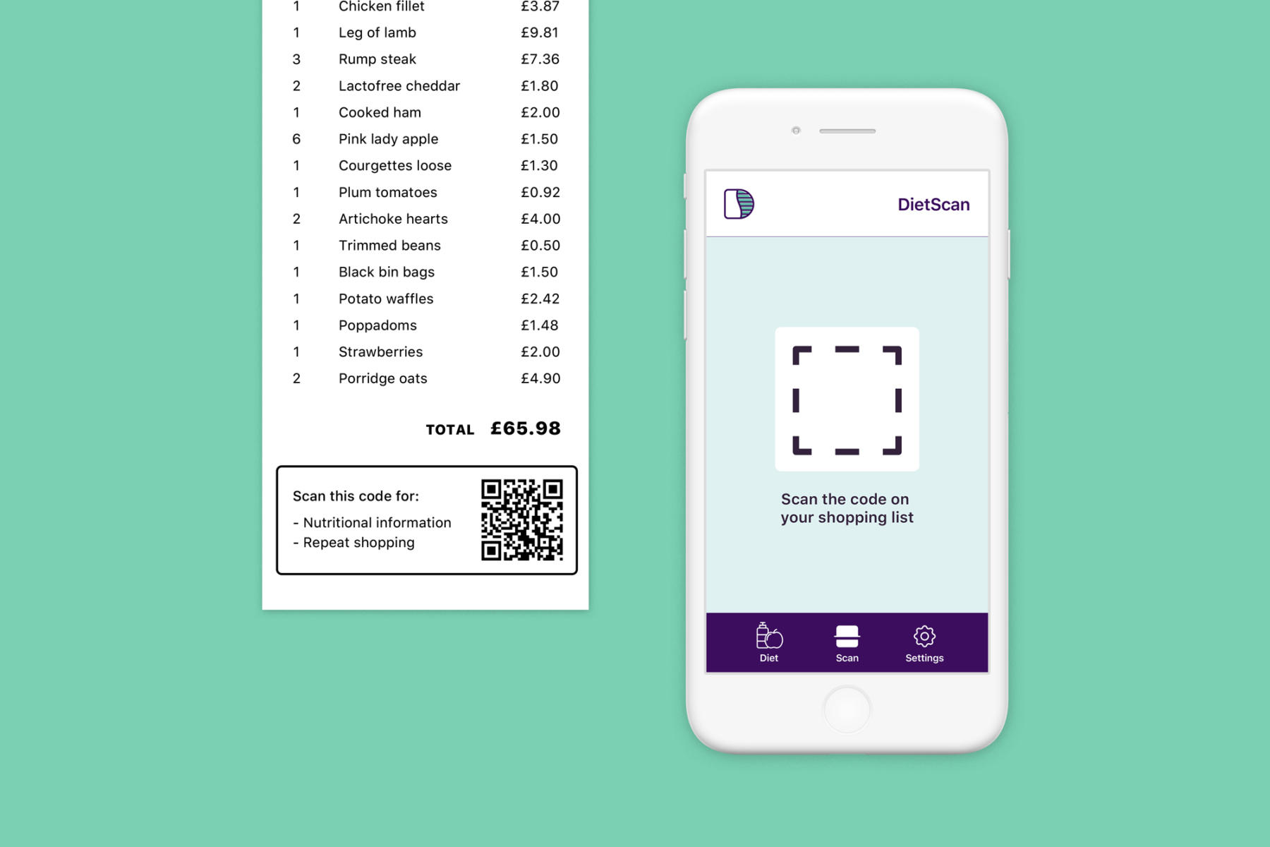 Diet Information Mockup 1 2 3 2 V1