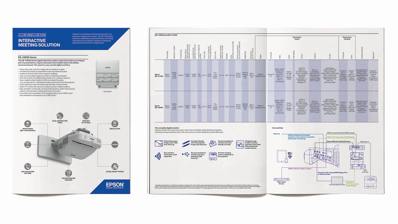 Detailed product literature for an international technology brand