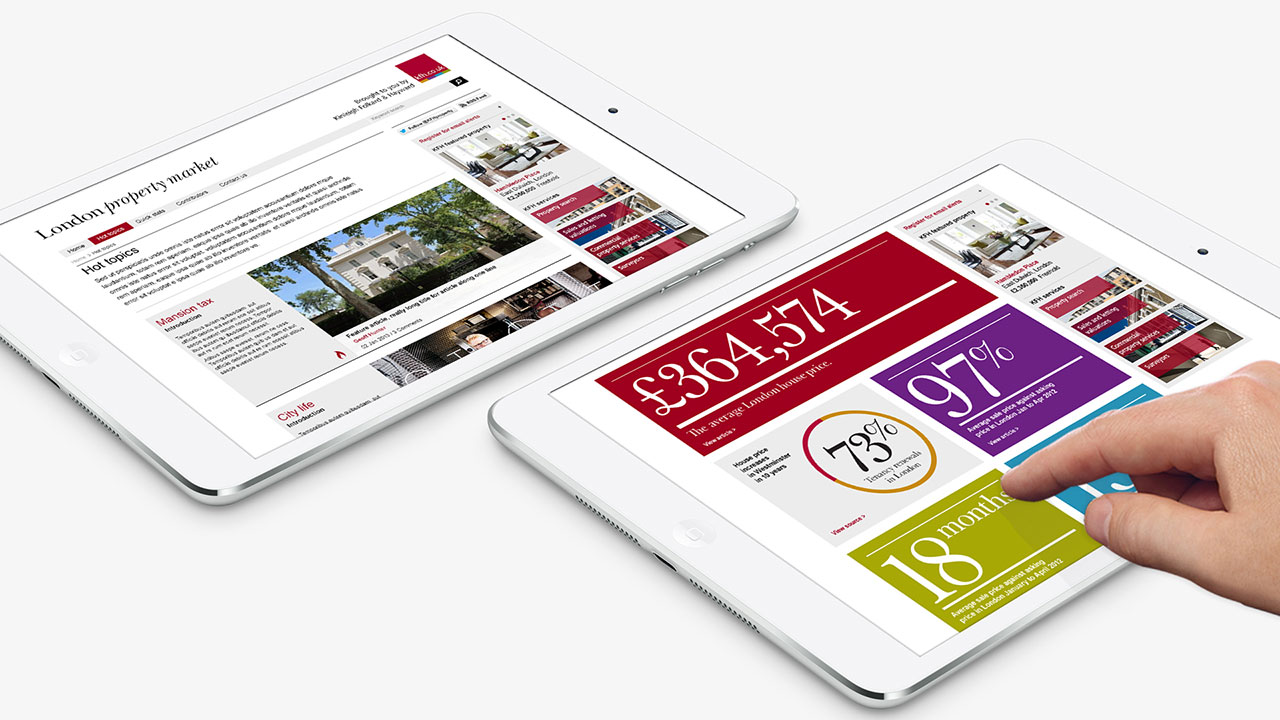 Corporate blog for a leading London estate agency
