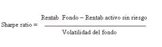 Sharpe-ratio-fondo