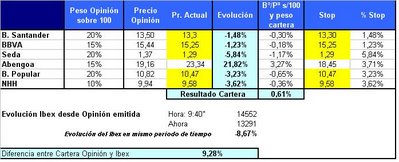 Cartera-20022008-790304