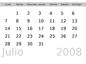 IPC julio 2008