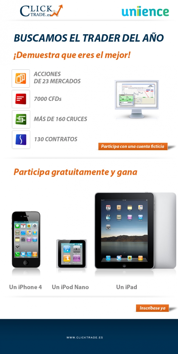 Opciones de blog trader binarias Opciones de blog trader binarias