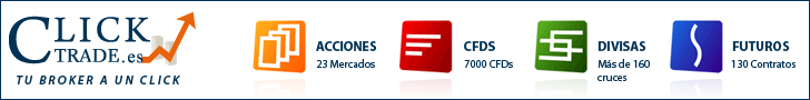 ClickTrade, divisas, futuros, forex, cfds