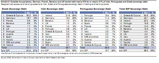 ¿Porqué Alemania está a favor de los rescates?