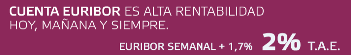 Rentabilidad de la Cuenta Euribor