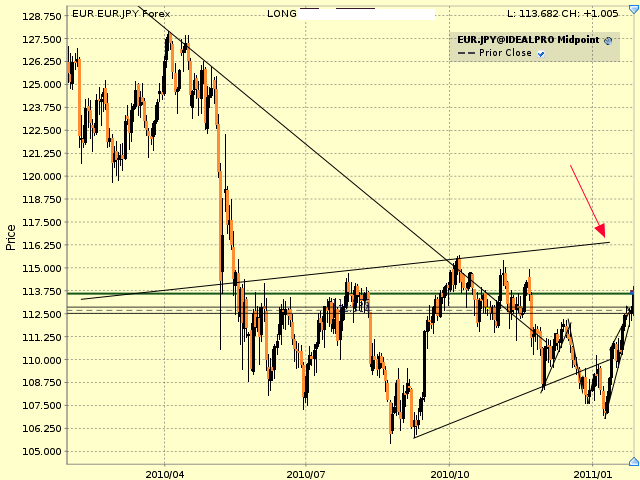 Jpy(3)