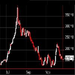 Jblanco