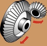Srcliment