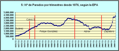 ZP EL MÁS MEJOR DE TODOS