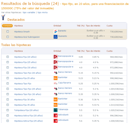 Comparador-hipotecas-resultado_foro