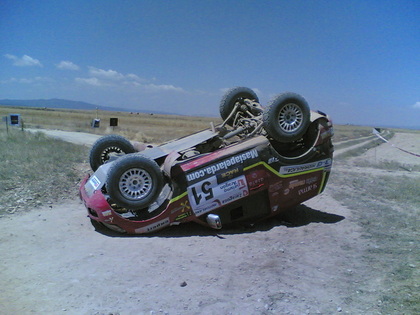 Rally Alcista O Bajista?