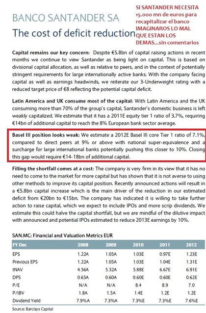 Pues nada, más dinero que sale de la maquinita¡¡¡¡