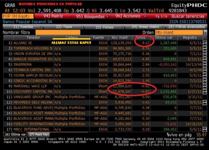 Merkel la pillada que tienes con Banco Popular es astronómica