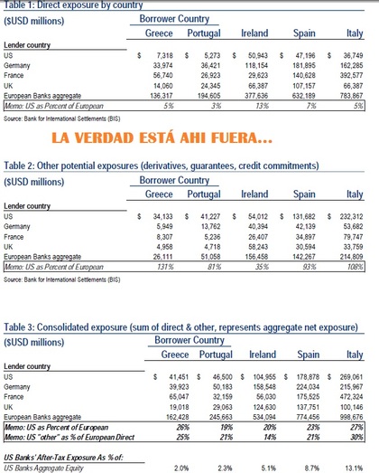 Splitted by Eurocontry with Country Holder