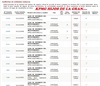 Para mi , aquí es por donde pueden rascar algo los accionistas de la cam que hayan perdido practicamente todo. = Jurisprudencia Enron.