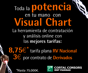 Cuenta de Valores de Cortal Consors