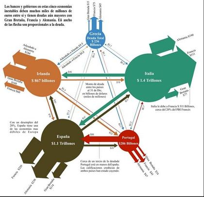 habria que añadir alguna imagen que hay mucha letra,,,