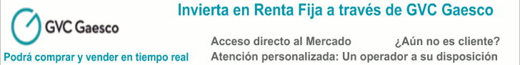 Opera en bolsa con ClickTrade