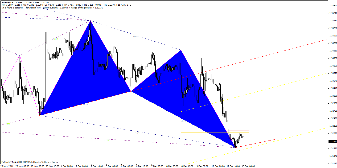 Como operar en forex argentina