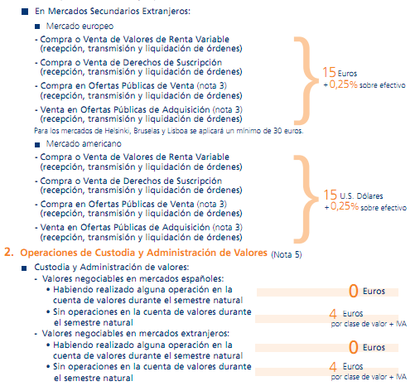 Tarifas Broker ING