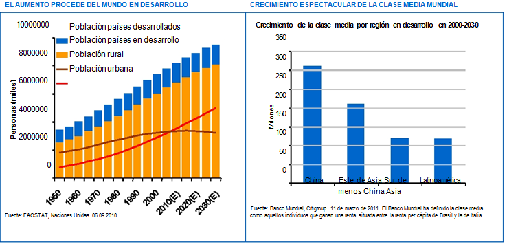Fondos-de-inversión-fidellity