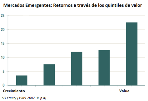 M&G-global-emerging-market