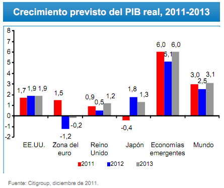Fidellity_invertir_bolsa