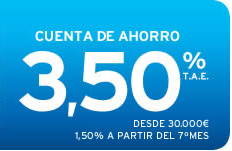Cuenta Ahorro Citibank