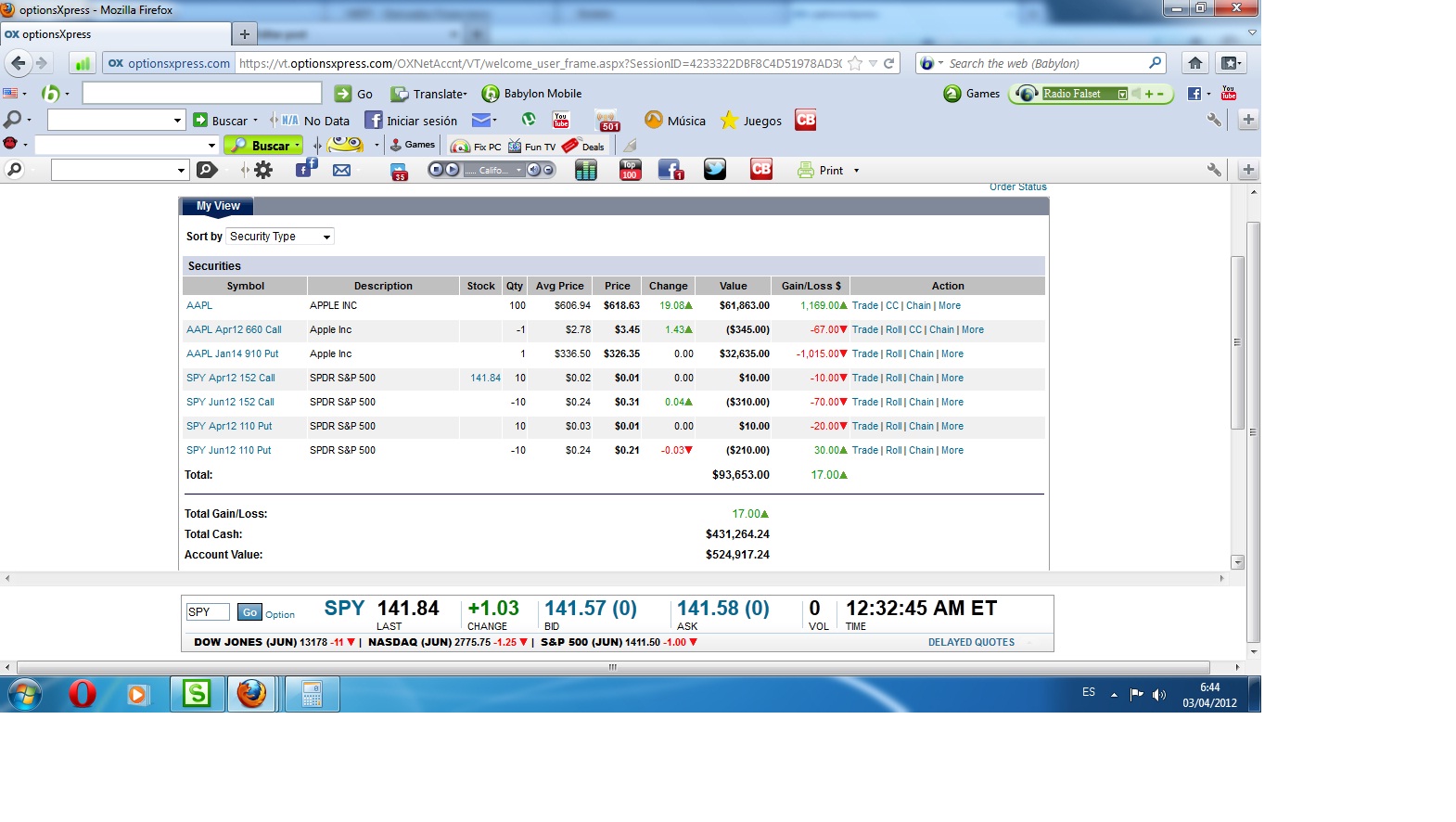 Forex lund c