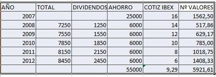 Hipótesis_foro