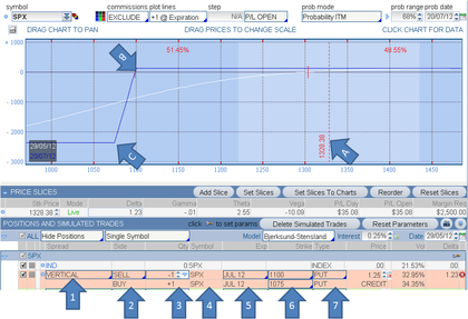 Spread forex definicion