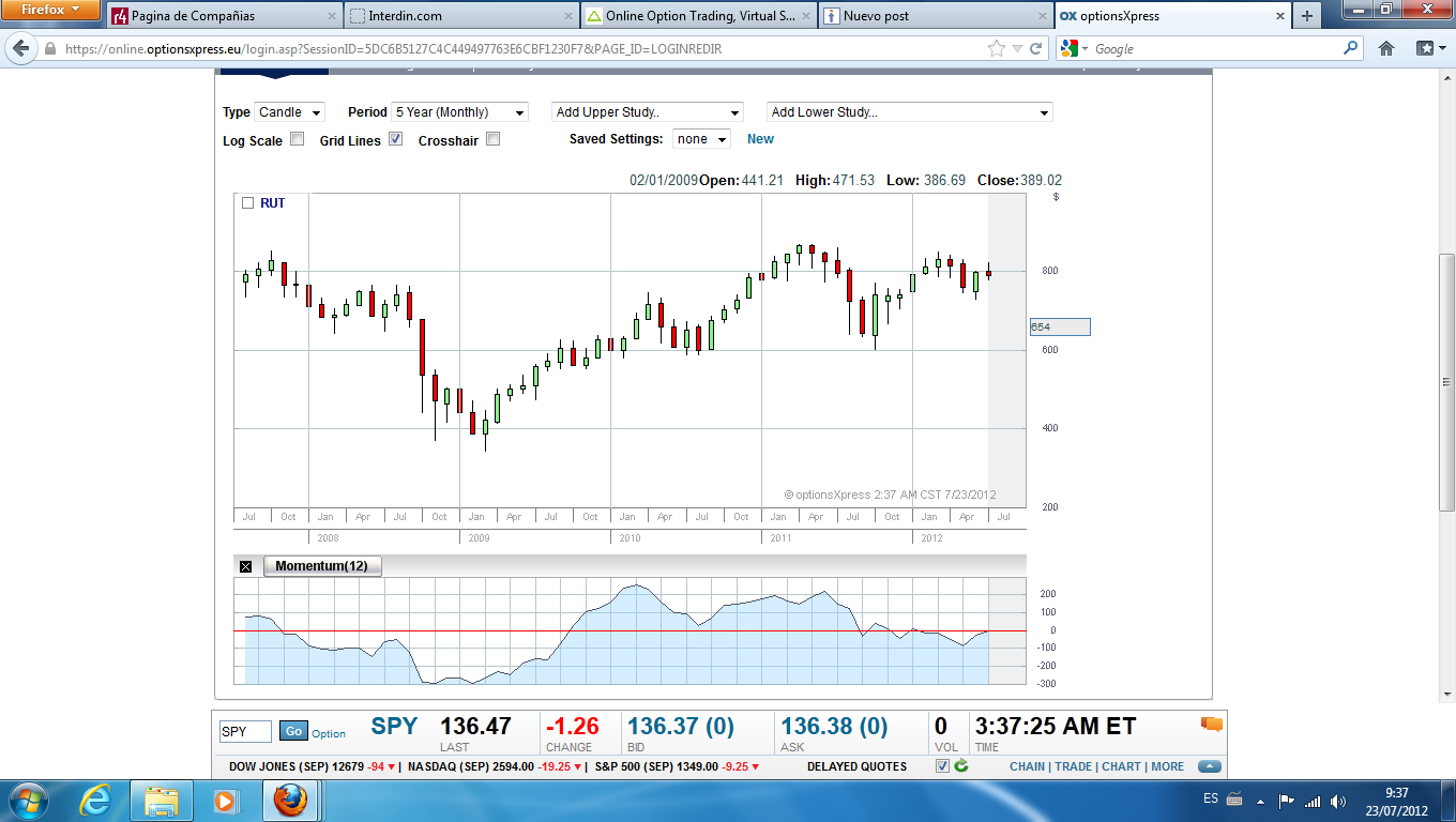 City forex delivery