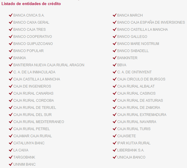 Bancos colaboradores SGR