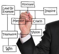 coaching-financiero