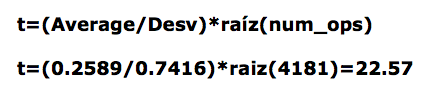 estadístico-t