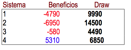resumen-sistemas