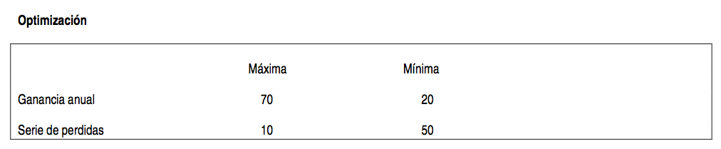 optimizacion