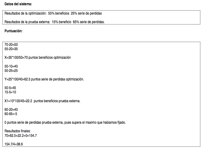 puntuacion