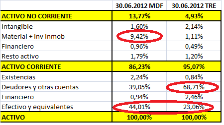 FELGUERA PLANTAS INDUSTRIALES felguera plantas industriales:
