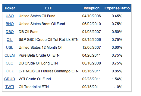 es seguro invertir en forex colombia archivos